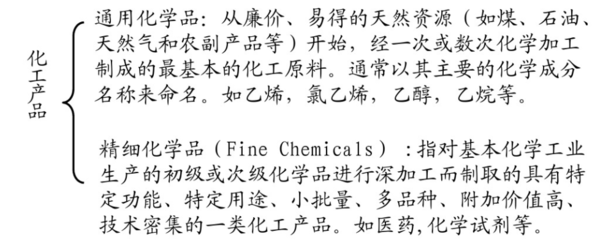 金屬工藝學(xué)_武漢理工大學(xué)-MOOC課程